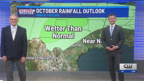 October forecast: Will our 2nd wettest month be rainy?